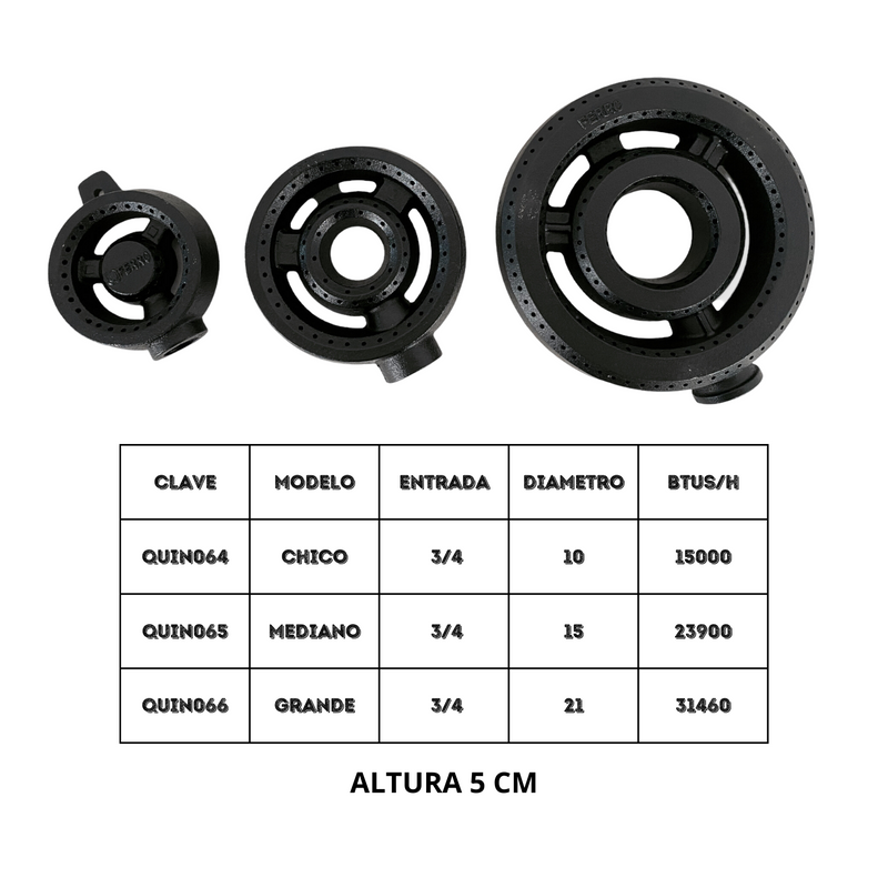 Quemador Mediano 15 Cm Industrial Hierro Fundido Hb-22