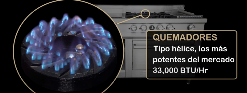 Quemador Para Estufa Sanson Moderno Hélice Hierro Fundido
