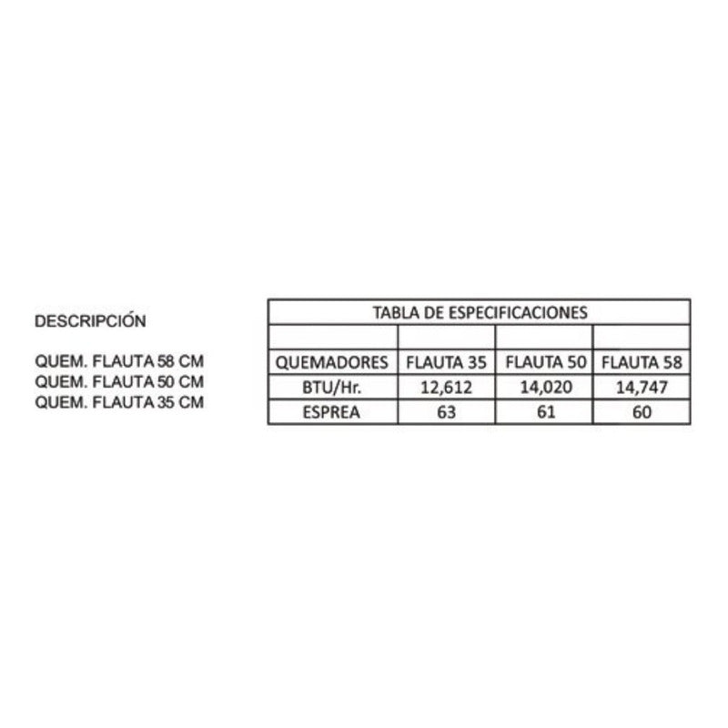 Quemador Gas Industrial Flauta 50 Cm Porcelanizado P/plancha - Electrodomesticos Olvera