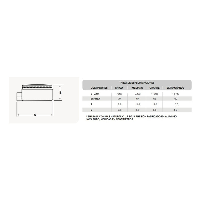 Quemador De Gas Industrial Extragrande 15 Cm Aluminio Ferro - Electrodomesticos Olvera