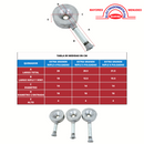 Quemador De Gas Industrial 15 Cm Con Niple Y Tobera Económico - Electrodomesticos Olvera